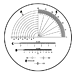 .gif of a bausch and lomb measuring reticle