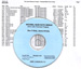 .gif of the free CD page from the 6th edition of Don C. Kelly national banknote book