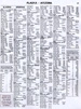 .gif of the data page from the 6th edition of Don C. Kelly national banknote book